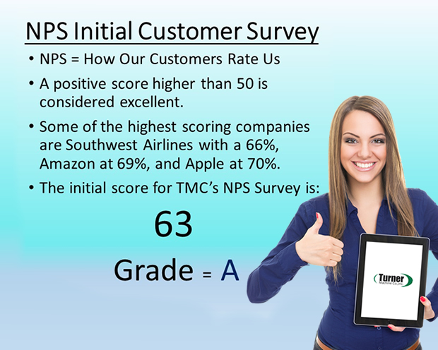 Turner Customer Survey
